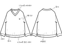 패션∙텍스타일 전문가 호들 - 크몽