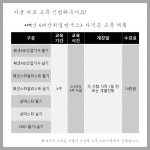 취미·문화 레슨 과외:  패션 자격증 취득을 도와드립니다 크몽