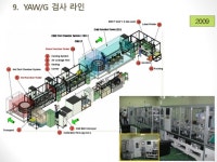 inventor - 크몽 서비스 검색