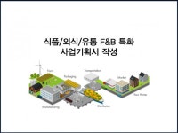 외식 컨설팅 - 크몽 서비스 검색