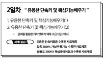 컴퓨터 레슨 과외:  단 5일만에 중급 디자이너 그 이상의 실력으로 만들어드립니다 크몽