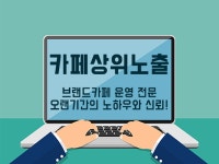 블로그·카페 외주:  카페상위노출 브랜드카페운영 진행 해드립니다 크몽