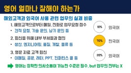 대기업 현직자의 해외영업 취업가이드북과 자소서 샘플자료 드립니다. | 12000원부터 시작 가능한 총 평점 4.9점의 투잡∙노하우, 취업・이직...