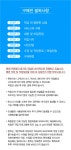 간판디자인 외주:  현수막/X배너/간판/POP 디자인해드립니다 크몽