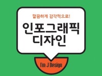 인포그래픽 - 크몽 서비스 검색