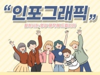 애니 - 크몽 서비스 검색