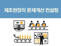 HR·기업문화, 창업 자문 전문가 경영컨설턴트 - 크몽