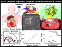 graphic - 크몽 서비스 검색