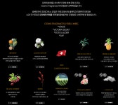 라이프:  감성,앤틱 마블 석고받침대 / 캔들받침대, 디퓨저받침대 예쁘게 만들어드립니다 크몽