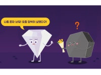 A to Z 필요한 일러스트 뭐든지 디자인해 드립니다. | 10000원부터 시작 가능한 총 평점 5점의 디자인, 일러스트·캐리커쳐, 일러스트... 