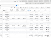 사업 컨설팅 - 크몽 서비스 검색