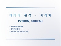파이썬 시각화 - 크몽 서비스 검색