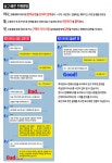 카피에스스토리주식회사 | 카피라이팅 외주: 브랜드명, 회사명,상호명,브랜드스토리,회사소개를 전문적이고 체계적으로 네이밍(작명)해드립니다 크몽