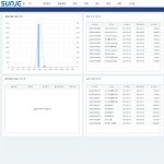 pop - 크몽 포트폴리오 검색