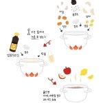 요리 레시피 일러스트, 일러스트 포트폴리오 - 크몽