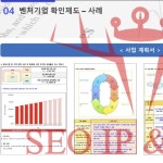 법무, 지식재산권 전문가 SEOIPLAW - 크몽