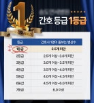 블로그카드뉴스 - 크몽 포트폴리오 검색