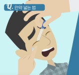 청주 퍼스트 안과 환자 교육용 영상, 2D 애니메이션 포트폴리오 - 크몽