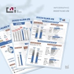 이스포츠 - 크몽 포트폴리오 검색