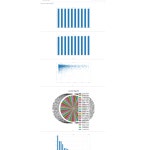 Python3 - 크몽 포트폴리오 검색