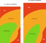 The mechanics of interface design - OReilly Media The mechanics of interface design