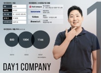 블라인드 | 데이원컴퍼니 뉴스