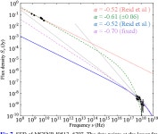 [PDF] Multi-frequency study of the newly confirmed supernova remnant MCSNR J0512-6707 in the Large Magellanic Cloud | Semantic... 