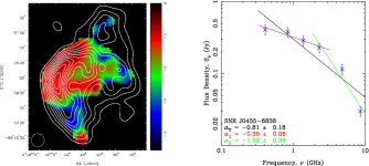 SUPERNOVA REMNANTS IN THE LARGE MAGELLANIC CLOUD { AN SNR WITH A HIGHLY POLARISED BREAKOUT REGION { SNR J0455{6838 | Semantic Scholar