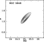 [PDF] Globular cluster luminosity functions and the Hubble constant from WFPC2 imaging: the dominant group elliptical NGC 5846... 