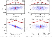[PDF] THE SPIN OF THE BLACK HOLE IN THE SOFT X-RAY TRANSIENT A0620–00 | Semantic Scholar
