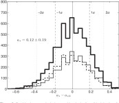 [PDF] THE SPIN OF THE BLACK HOLE IN THE SOFT X-RAY TRANSIENT A0620–00 | Semantic Scholar