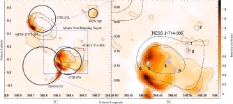 [PDF] Interstellar gas towards CTB 37A and the TeV gamma-ray source HESS J1714-385 | Semantic Scholar