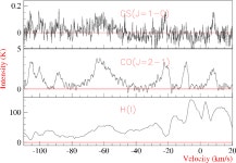 [PDF] Interstellar gas towards CTB 37A and the TeV gamma-ray source HESS J1714-385 | Semantic Scholar