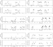 [PDF] PHASE-COHERENT TIMING OF THE ACCRETING MILLISECOND PULSAR SAX J1748.9−2021 | Semantic Scholar