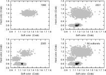 [PDF] PHASE-COHERENT TIMING OF THE ACCRETING MILLISECOND PULSAR SAX J1748.9−2021 | Semantic Scholar