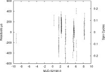 [PDF] PHASE-COHERENT TIMING OF THE ACCRETING MILLISECOND PULSAR SAX J1748.9−2021 | Semantic Scholar