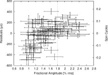 [PDF] PHASE-COHERENT TIMING OF THE ACCRETING MILLISECOND PULSAR SAX J1748.9−2021 | Semantic Scholar