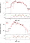 [PDF] X-ray studies of the gamma-ray pulsar J1826−1256 and its pulsar wind nebula with Chandra and XMM–Newton | Semantic Scholar