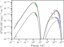 [PDF] XMM-Newton observations of the non-thermal supernova remnant HESS J1731-347 (G353.6-0.7) | Semantic Scholar