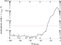 [PDF] XMM-Newton observations of the non-thermal supernova remnant HESS J1731-347 (G353.6-0.7) | Semantic Scholar