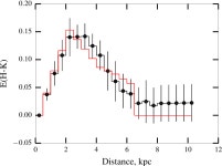 [PDF] XMM-Newton observations of the non-thermal supernova remnant HESS J1731-347 (G353.6-0.7) | Semantic Scholar