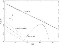 [PDF] Optical observations of psr j0205+6449 – the next optical pulsar? | Semantic Scholar