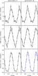 [PDF] X-ray and radio observations of the magnetar Swift J1834.9-0846 and its dust-scattering halo | Semantic Scholar