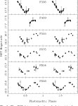[PDF] The eclipsing millisecond pulsar PSR J1740-5340 and its red straggler companion | Semantic Scholar