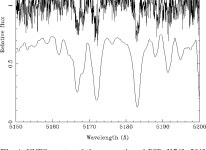 [PDF] The eclipsing millisecond pulsar PSR J1740-5340 and its red straggler companion | Semantic Scholar