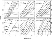 [PDF] The eclipsing millisecond pulsar PSR J1740-5340 and its red straggler companion | Semantic Scholar