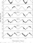 [PDF] The eclipsing millisecond pulsar PSR J1740-5340 and its red straggler companion | Semantic Scholar