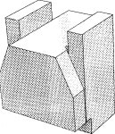 [PDF] Some techniques for shading machine renderings of solids | Semantic Scholar