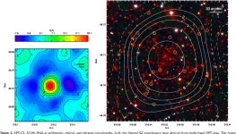 [PDF] DISCOVERY AND COSMOLOGICAL IMPLICATIONS OF SPT-CL J2106-5844, THE MOST MASSIVE KNOWN CLUSTER AT z &gt; 1 | Semantic Scholar