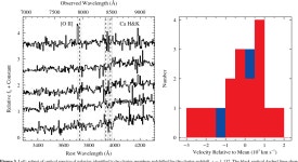 [PDF] DISCOVERY AND COSMOLOGICAL IMPLICATIONS OF SPT-CL J2106-5844, THE MOST MASSIVE KNOWN CLUSTER AT z &gt; 1 | Semantic Scholar